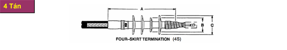 Đầu cáp co nguội 3M QTII (X) Series 24kV - đầu cáp 4 tán